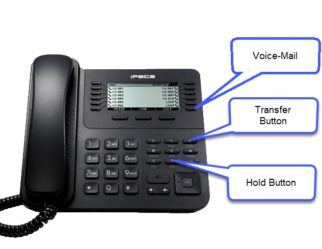 LIP 9040 Voicemail Transfer Hold