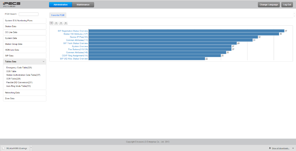 Select CCR Table