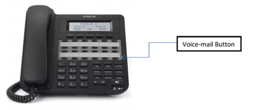 Voice mail Button